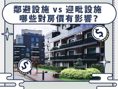 迎毗設施|迎毗設施與鄰避設施對住宅價格影響之研究